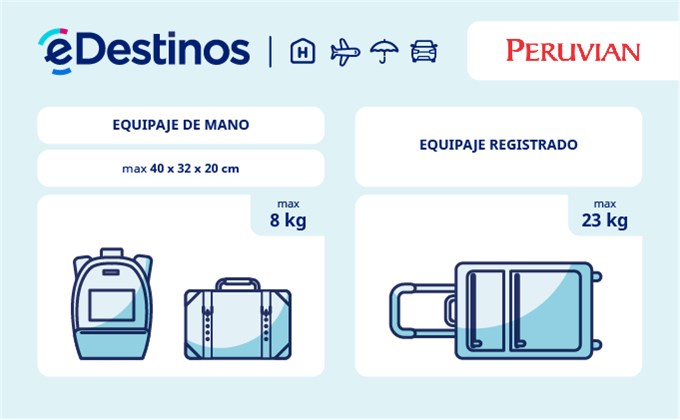 PERUVIAN AIRLINES eDestinos.com