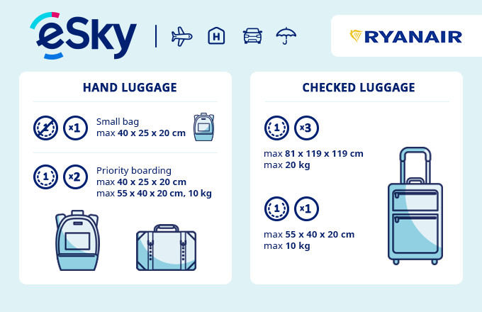 size of one small cabin bag ryanair