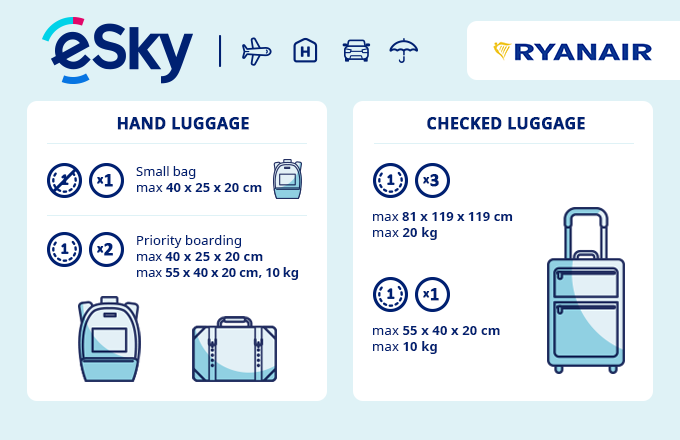 Jadrov Zne istenie Kr do Priority And 2 Cabin Bags Ryanair ierna 