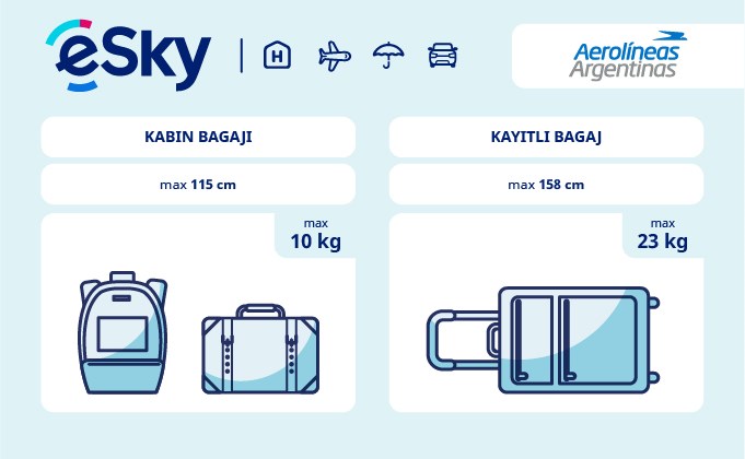 Bagaj: boyut ve ağırlı sınırlamaları - Aerolineas Argentinas