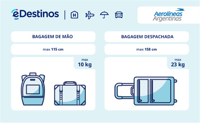 Bagagem: dimensões e peso - Aerolíneas Argentinas