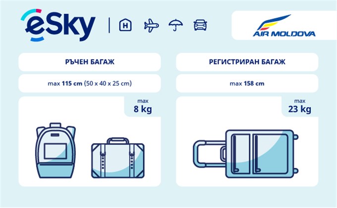 Тегло и размери на багажа - Air Moldova