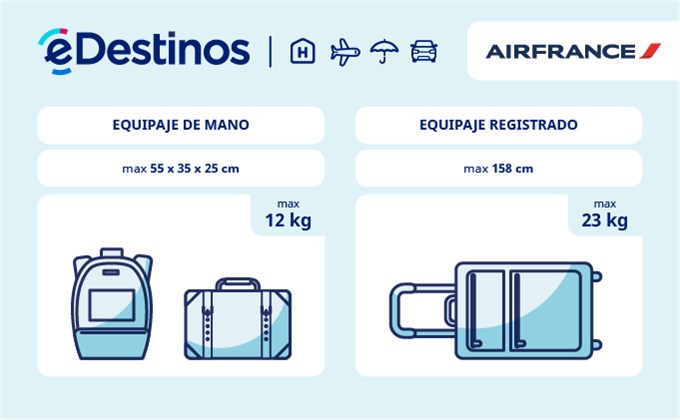 AIR FRANCE EDestinos pe AIR FRANCE EDestinos pe