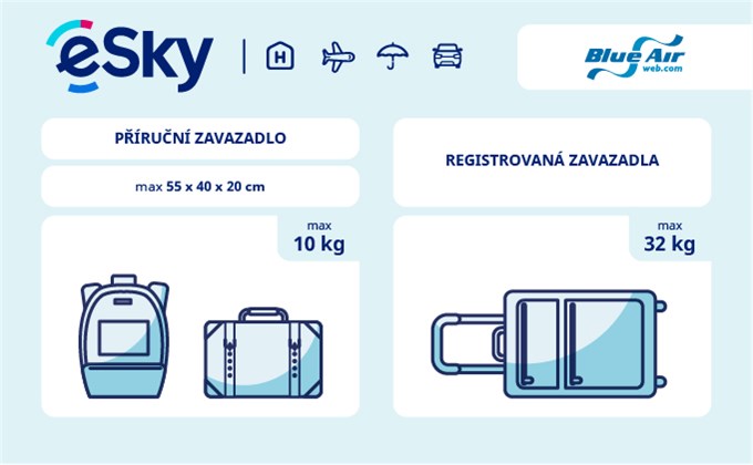 Zavazadla: omezení týkající se váhy a rozměrů - Blue Air