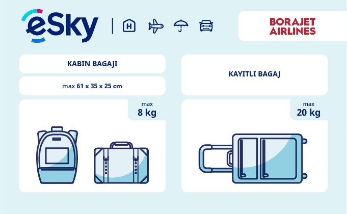 Bagaj: boyut ve ağırlı sınırlamaları - Borajet