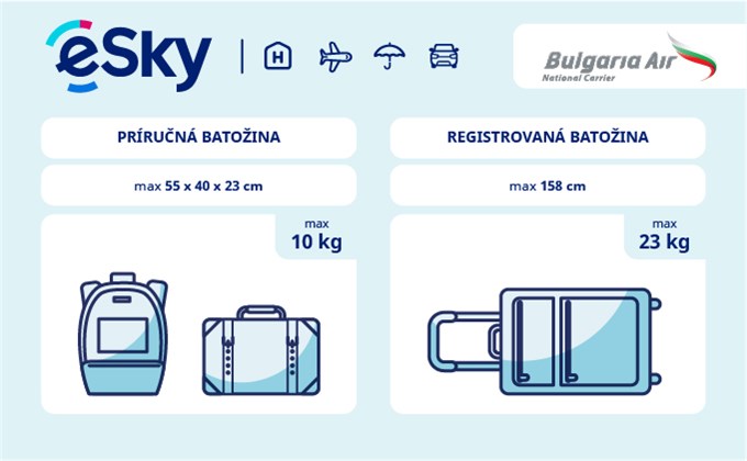 Batožina: rozmery a váhový limit - Bulgaria Air