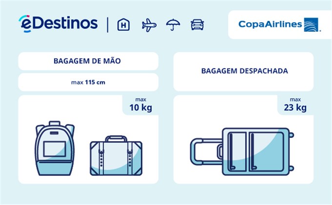 Bagagem: dimensões e peso - Copa Airlines