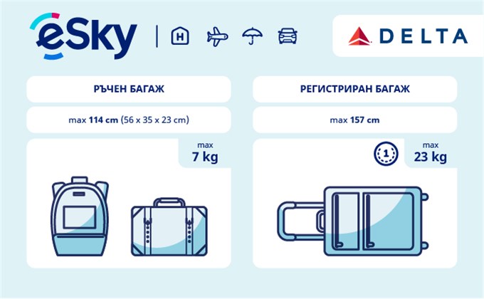 Тегло и размери на багажа - Delta Airlines