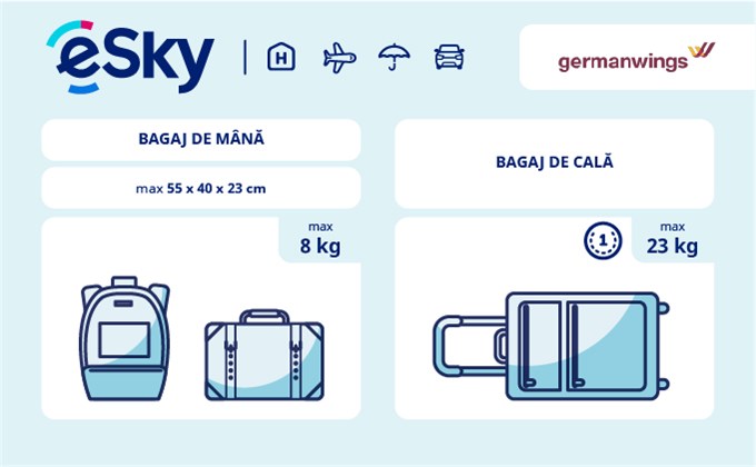 Dimensiunea și greutatea bagajelor - Germanwings