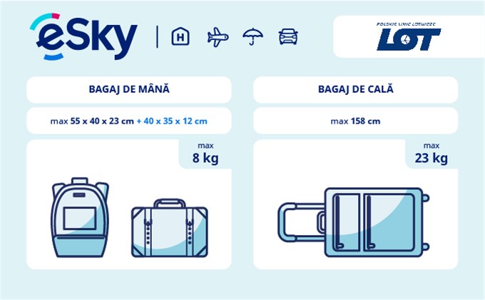 Dimensiunea și greutatea bagajelor - LOT
