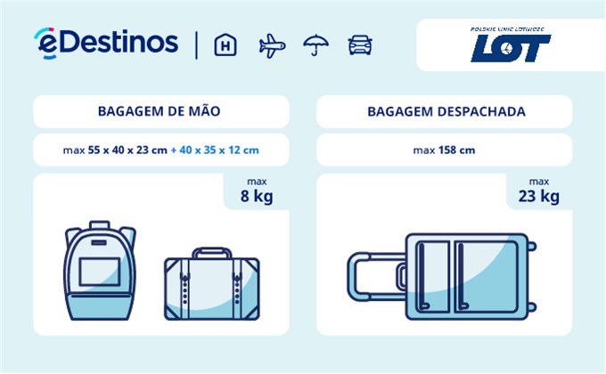 Bagagem: dimensões e peso - LOT Polish Airlines