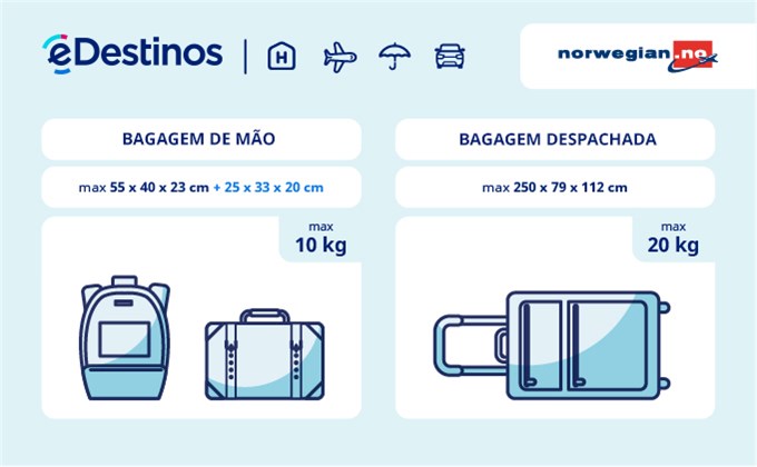 Bagagem: dimensões e peso - Norwegian