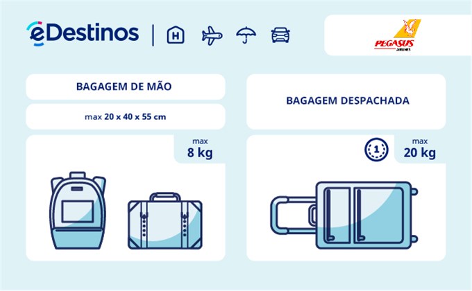 Bagagem: dimensões e peso - Pegasus Airlines