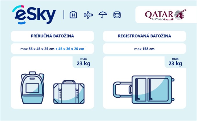Batožina: rozmery a váhový limit - Qatar Airways