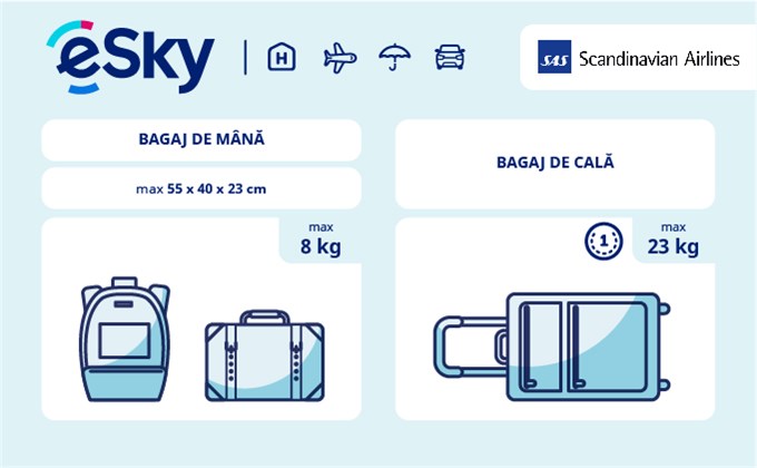 Dimensiunea și greutatea bagajelor - SAS (Scandinavian Airlines)