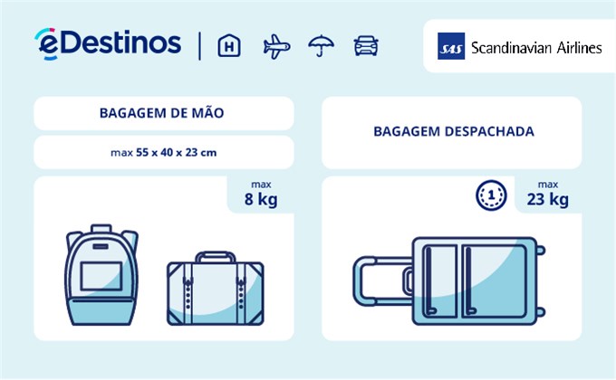 Bagagem: dimensões e peso - SAS Scandinavian Airlines