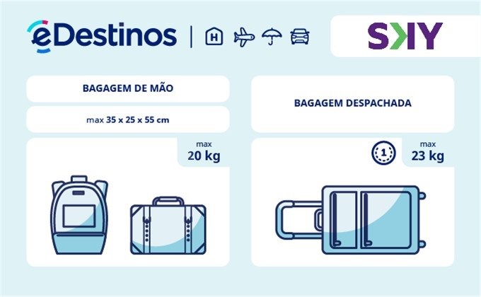 Bagagem: dimensões e peso - Sky Airline