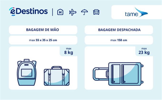 Bagagem: dimensões e peso - Tame