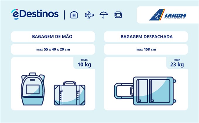 Bagagem: dimensões e peso - Tarom