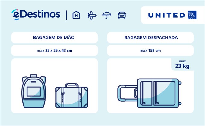 Bagagem: dimensões e peso - United Airlines