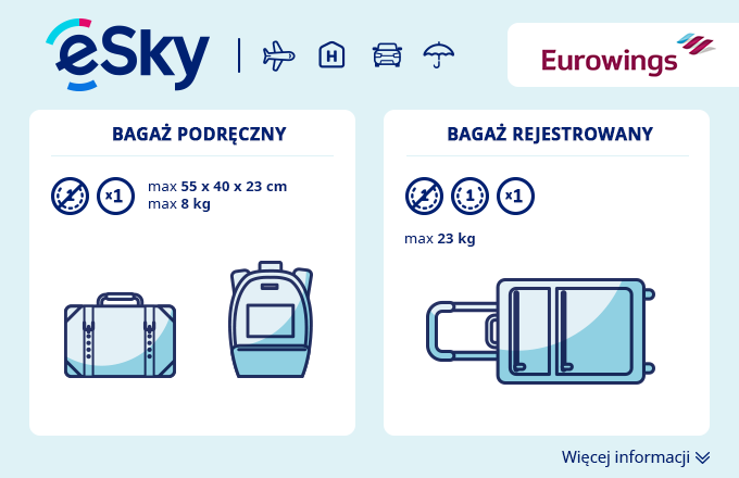 Bagaż: Wymiary i waga - Eurowings