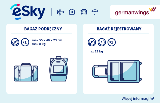 Bagaż: Wymiary i waga - Germanwings