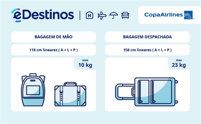 Bagagem: dimensões e peso - Copa Airlines