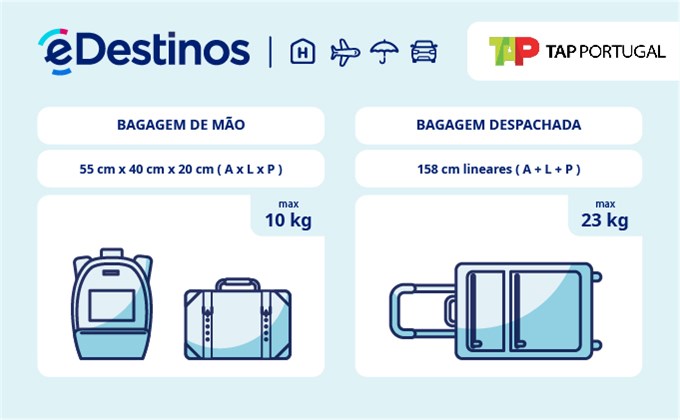 Bagagem: dimensões e peso - TAP Air Portugal