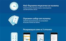Резервация на самолетен билет през телефон