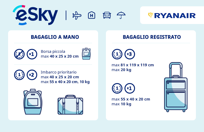  Bagaglio: Peso e misura - Ryanair