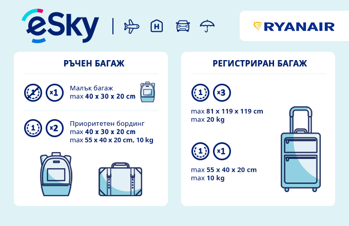 Тегло и размери на багажа - Ryanair