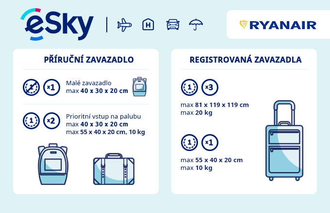 Zavazadla: omezení týkající se váhy a rozměrů - Ryanair