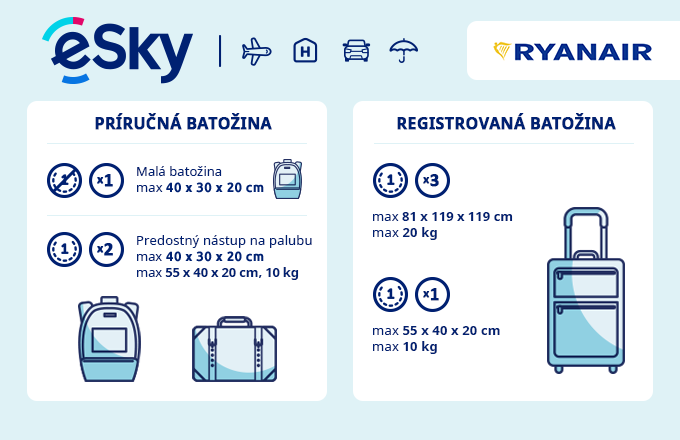 Batožina: rozmery a váhový limit - Ryanair