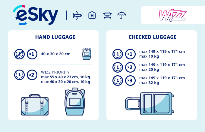 Wizz Air Luggage ESky eg